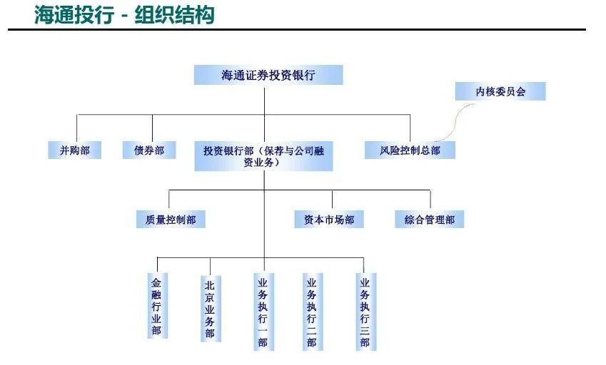  图卢兹管理层动荡引发连锁反应  